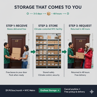 Smart Box Storage - 4